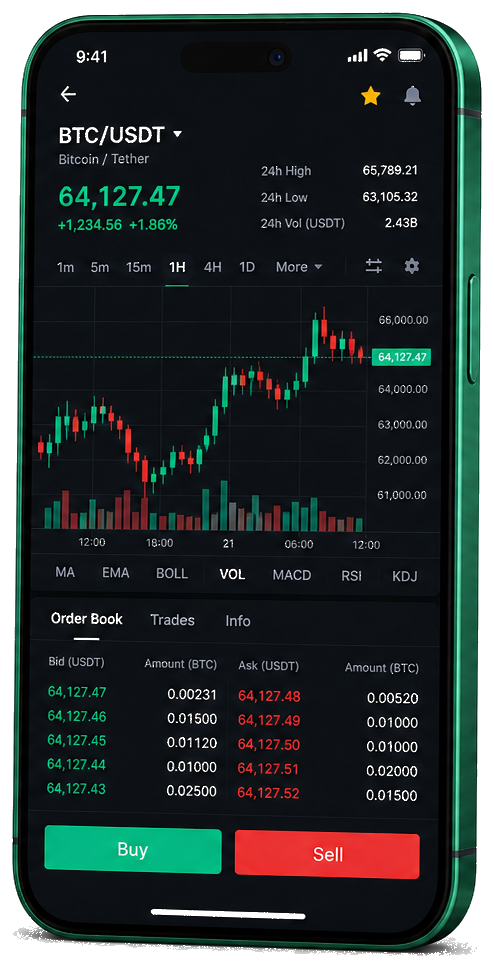 Mobiele handelsinterface van Ardito Scambiatura — live BTC/USDT-grafiek met orderboek en functies voor kopen en verkopen